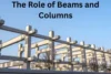 The Role of Beams and Columns in Building Stability - Post Thumbnail